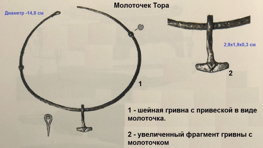 Археологическая находка: шейная гривна и молоточек Тора из раскопа 1989 года.