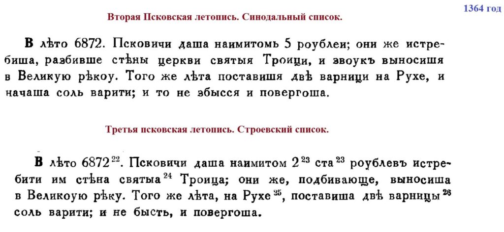 Летопись о соляных варницах под Псковом