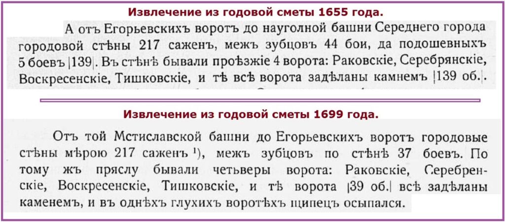 Список ворот в описаниях XVII века