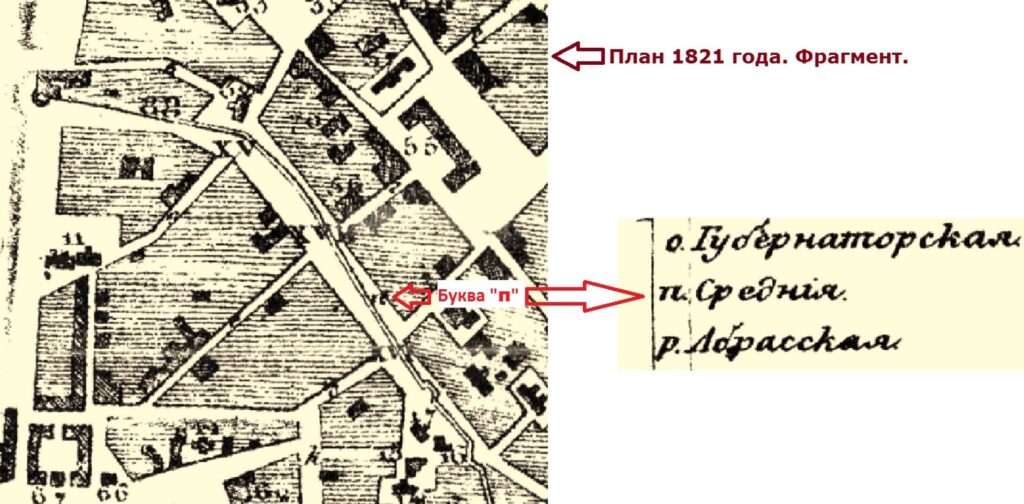 Улица Средняя (ныне Пушкина) и стена Среднего города на плане Пскова 1821 года