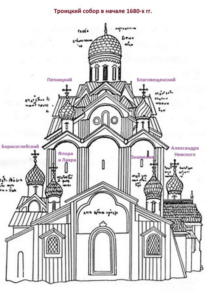 Троицкий собор в начале 1680-х годов