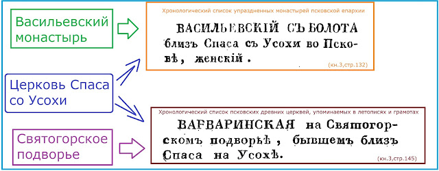 Загадки митрополита Евгения (Болховитинова)