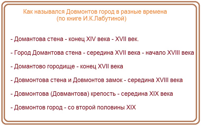 Как назывался Довмонтов город в разные времена