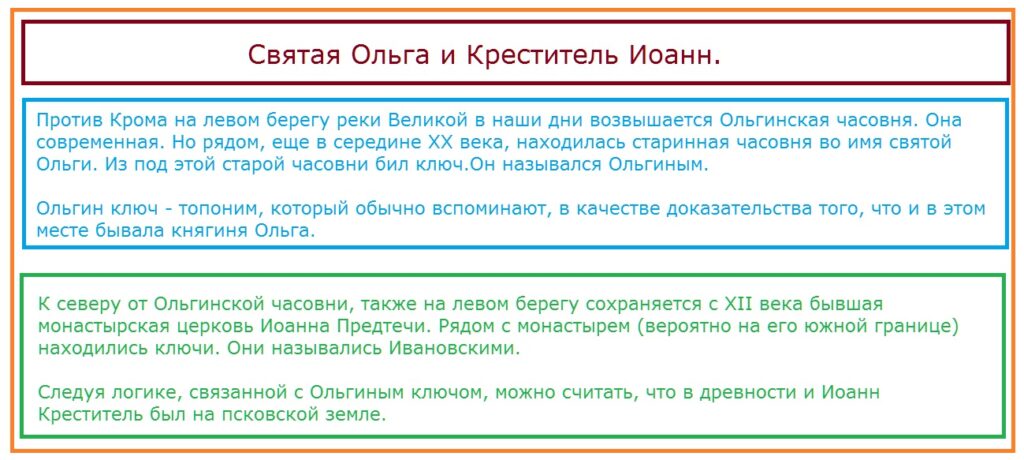 Княгиня Ольга, Креститель Иоанн и псковская топонимика.