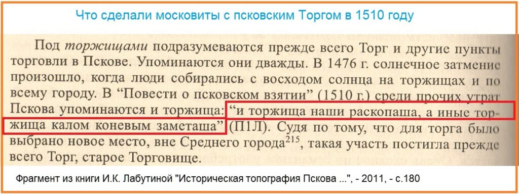 Что сделали московиты с псковским Торгом после присоединения Пскова к Москве.